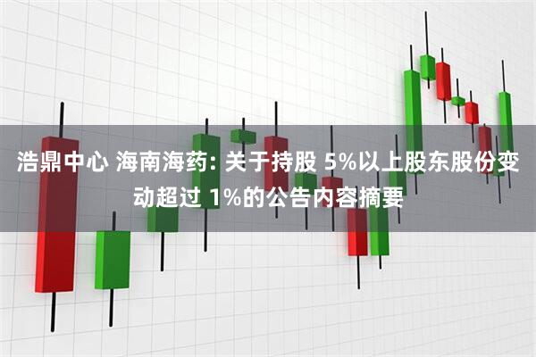 浩鼎中心 海南海藥: 關(guān)于持股 5%以上股東股份變動(dòng)超過(guò) 1%的公告內(nèi)容摘要