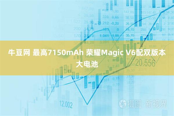 牛豆網(wǎng) 最高7150mAh 榮耀Magic V6配雙版本大電池