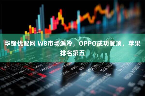 華鋒優(yōu)配網(wǎng) W8市場(chǎng)遇冷，OPPO成功登頂，蘋(píng)果排名第五